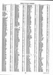 Landowners Index 006, Kandiyohi County 1998